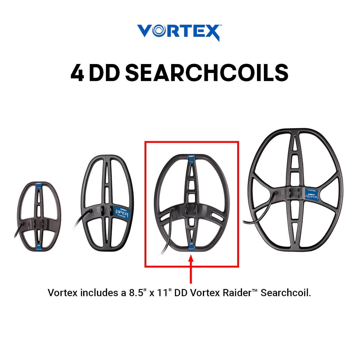 Trabzon Garrett Vortex VX9 Dedektör - VX9 ekranı hedef ID, mod ve zemin tepkisini aynı anda okumak için kullanılır.