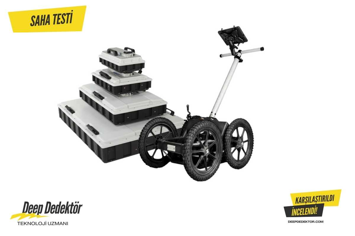 Trabzon MALA Ground Explorer GX ürün görseli